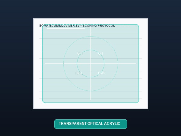Clinician Desktop Quick-Scoring Shield